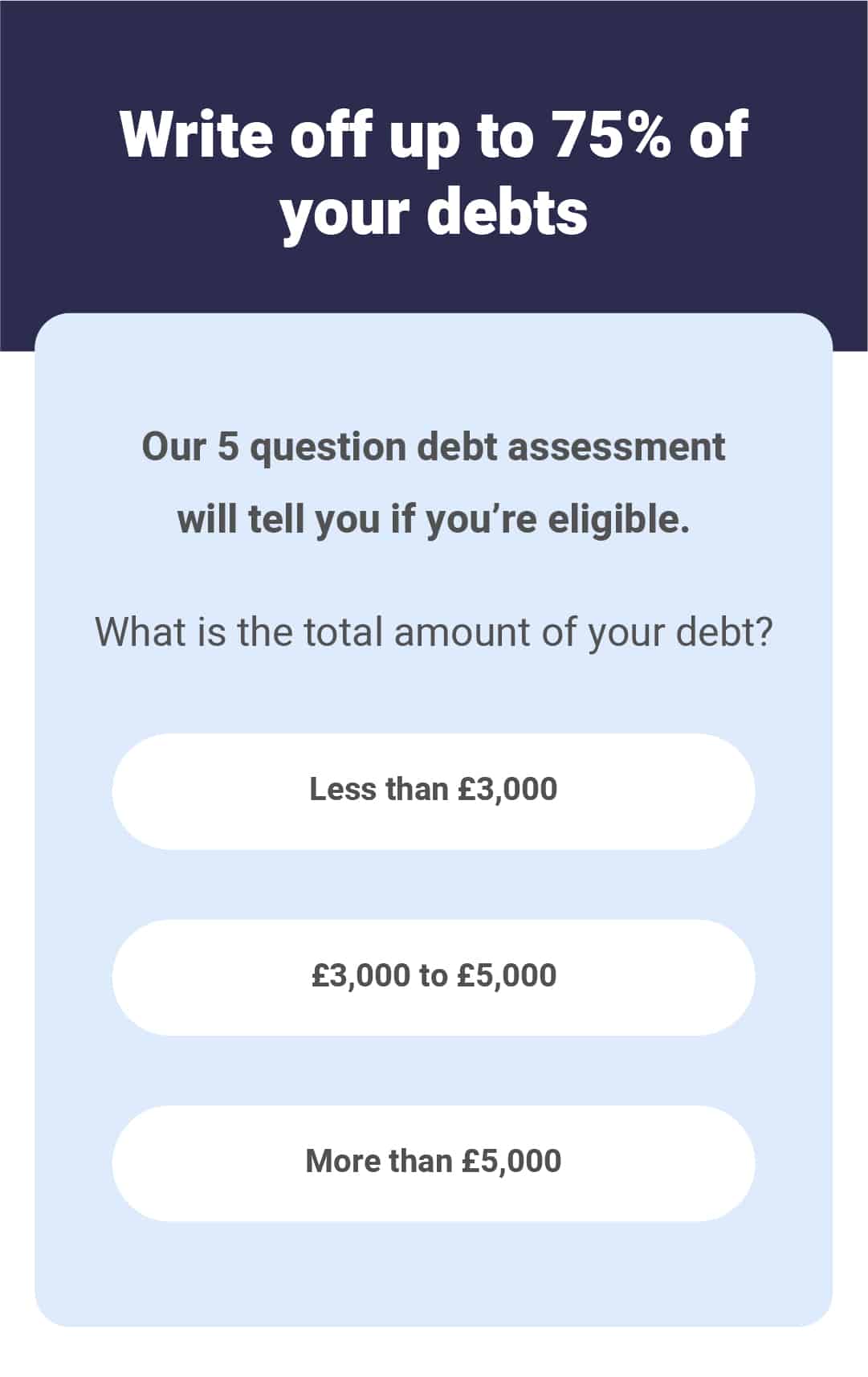 Lowell Group Debt Collection 2020 Guide