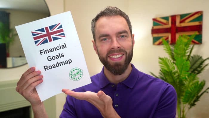 Financial Goals Roadmap