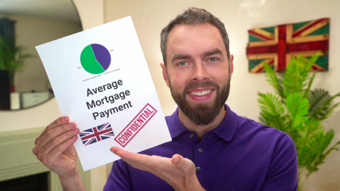Average Mortgage Payment UK