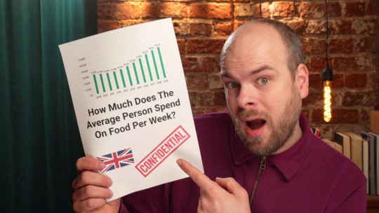 How Much Does The Average Person Spend On Food Per Week UK
