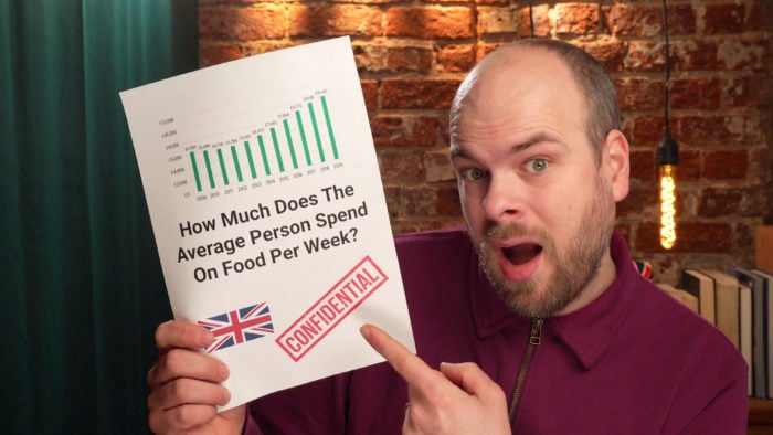 how much average person spend food uk